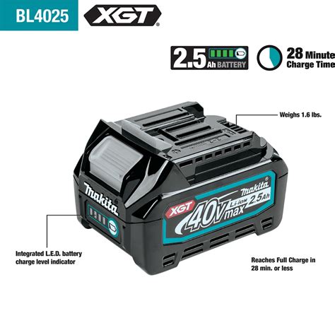 Makita 40V Max XGT Brushless Lithium Ion Cordless 4 Speed Impact Driver