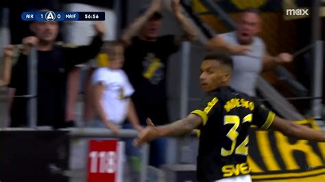 Aik Matcher Spelare Och Statistik Matchen Nu