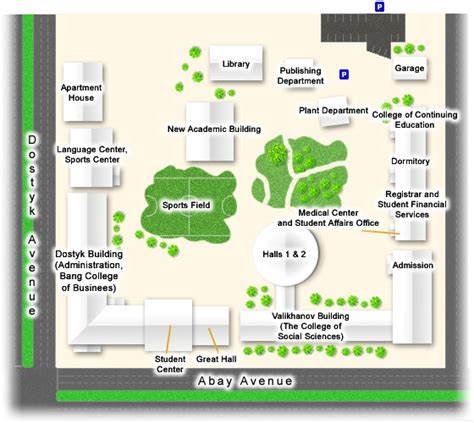 » Campus-Map About KIMEP University