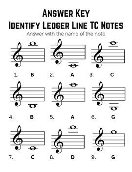 Identifying Ledger Line Treble Clef Notes by Rests are Music too