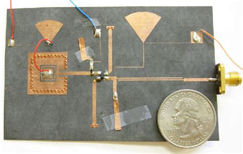 Figure From A Dual Band Oscillator With Reconfigurable Cavity Backed