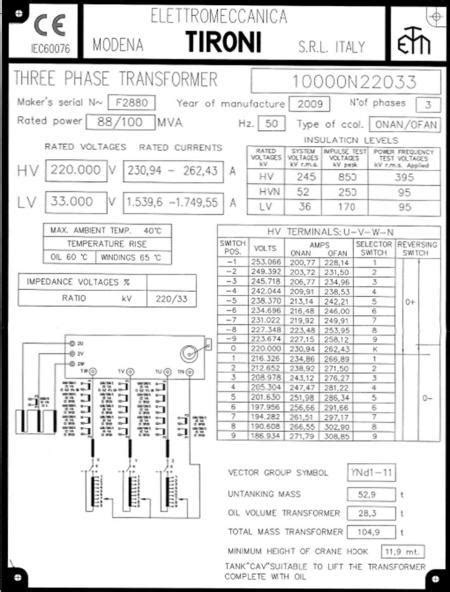 88100 Mva 22033 Kv 09 Btb Transformers