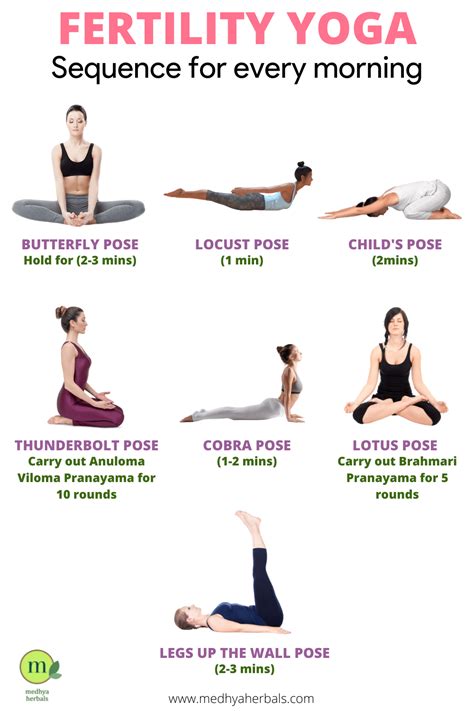 Fertility Yoga Yoga Poses For When Trying To Conceive