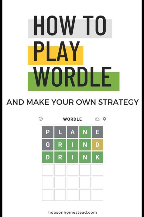 How To Play Wordle And Make Your Own Wordle Strategy Artofit