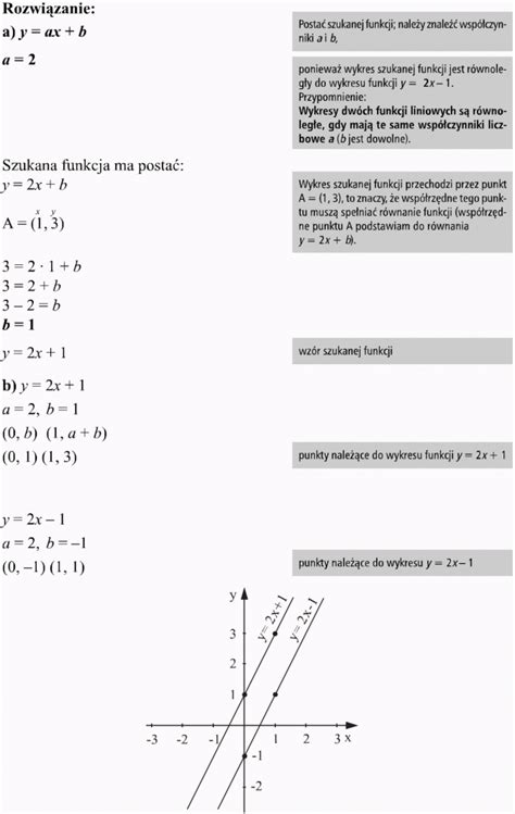 Funkcja Liniowa I Jej Własności Matematyka Opracowaniapl