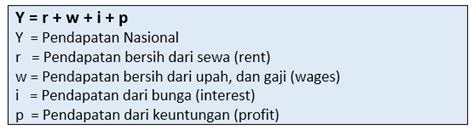 Cara Mudah Menghitung Pendekatan Pendapatan Dalam Pendapatan Nasional