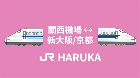 Jr Haruka