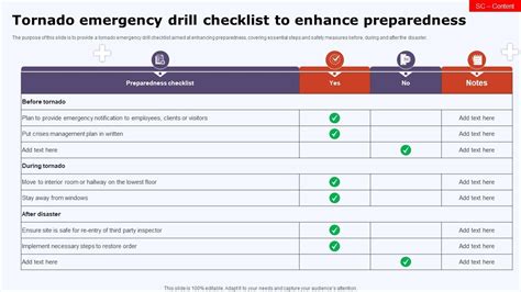 Tornado Emergency Drill Checklist To Enhance Preparedness PPT Slide