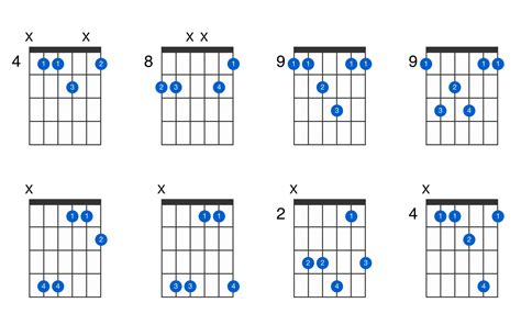 D Flat Major Th Suspended Th Guitar Chord Gtrlib Chords Hot Sex