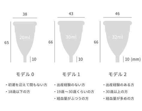 ディーバカップ スターターセット | インテグロ公式オンラインストア