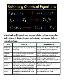 Chemical Equations Reaction Types Stoichiometry And Limiting