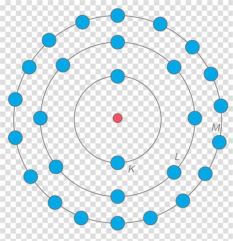 Free Download Scientist Bohr Model Atom Copper Electron Shell