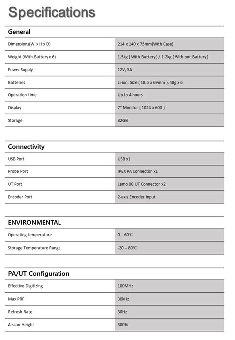 Ultrasound Ndt Program Paut Phased Array Flaw Detector For Ultrasonic