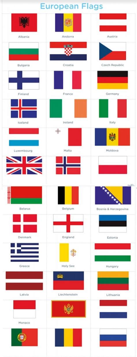 Europe Flags Countries