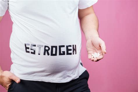 How Does Estrogen Work in Men - UltraCorePower