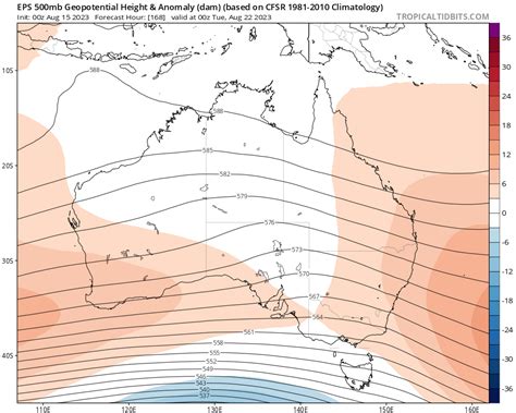 Reviving the 2023 Australian Ski Season - by Tyson Millar