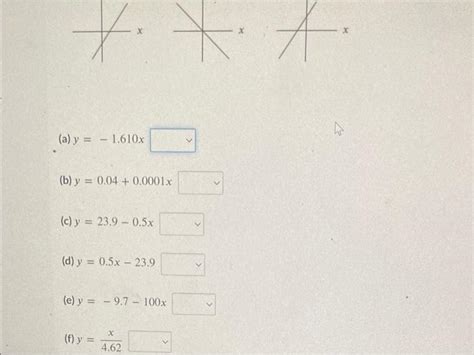 Solved Match The Graphs In The Figure With The Following Chegg