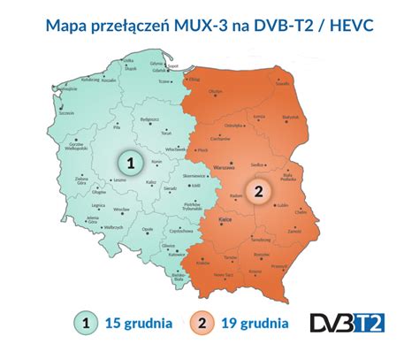 Od 19 grudnia 2023 r nowe częstotliwości TVP MUX 3 nadaje na tych