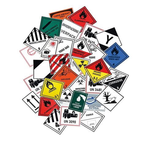 Dangerous Goods Labels Training Sets BOXLAB Services GmbH