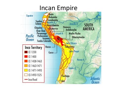 Pre-Columbian Civilizations