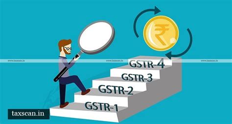 Gst Returns Govt Notifies Due Date Extension For Gstr B Gstr