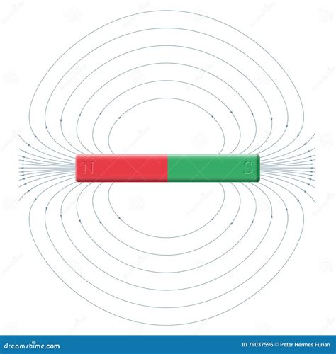 Magnetism Cartoon Vector | CartoonDealer.com #89173309