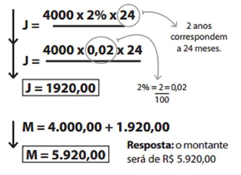 Aprenda a calcular as operações de juros simples Alto Astral