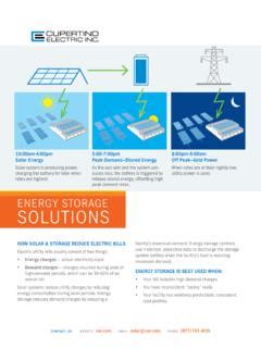 Energy Storage Solutions Cei Energy Storage Solutions Cei