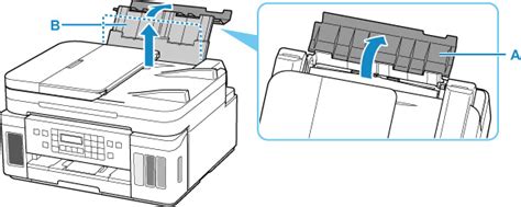 Canon Inkjet Manuals G7000 Series Loading Paper In The Rear Tray