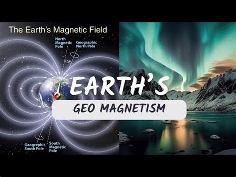 Geography Class 10 Topic Earths GeoMagnetism Aurora Northern Lights