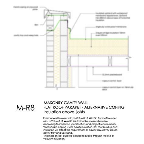 Green Roof Parapet Detail