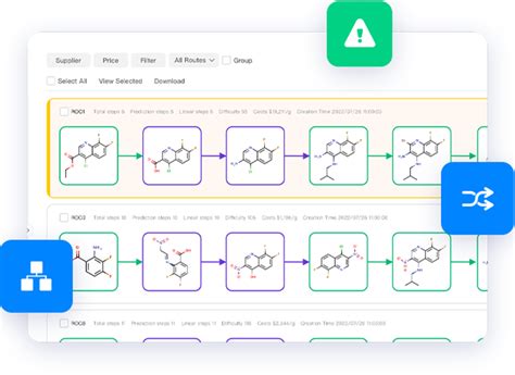 An Artificial Intelligence Company Shape The Future Of Chemistry