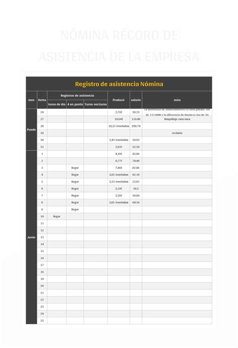 Plantilla de Formato Excel Nómina Récord De Asistencia De La Empresa y