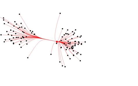 Geometric Median / Fil | Observable