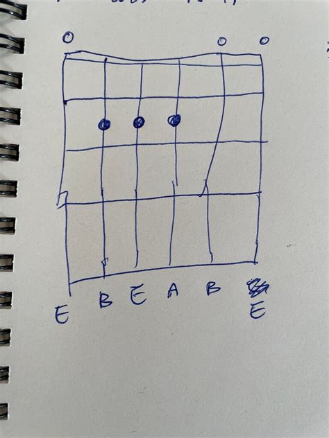 (Again) What chords are these? - JustinGuitar Community