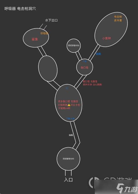 森林之子山洞详细地图展示九游手机游戏