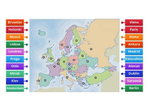 Capitales De Europa Labelled Diagram