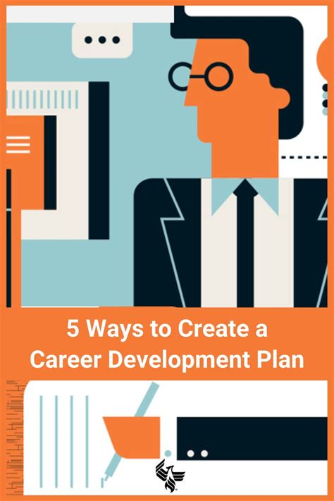 Steps To Design Your Career Path