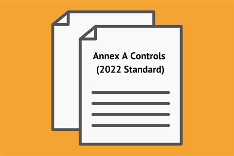 The Iso Controls From Annex A Standard Certikit