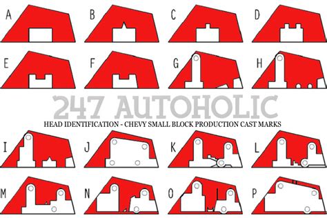 247 Autoholic Sbc Heads And Numbers