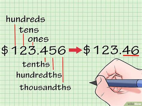 3 Formas De Redondear Decimales Wikihow