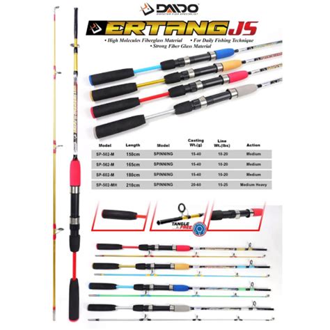 Jual Joran Pancing Daido Ertang 150 165 180 210cm Fiber Solid Japan