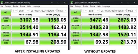 Windows 11 mandatory updates are wrecking SSD speeds