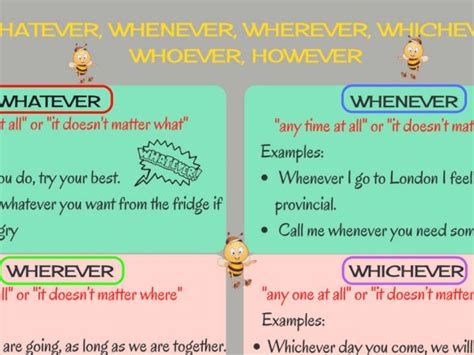 How To Use Whatever Whoever Whenever Wherever Whichever And However