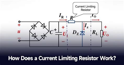 Current Limiting Resistors Principles Functionality And More PCBA