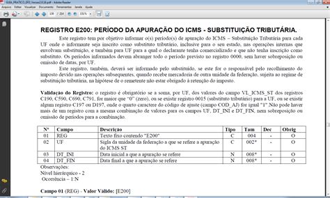 F630 SPED Fiscal Como corrigir a inconsistência ao validar O