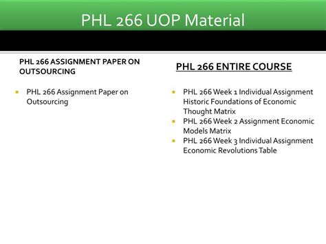 Ppt Phl Uop Material Phl Dotcom Powerpoint Presentation Free