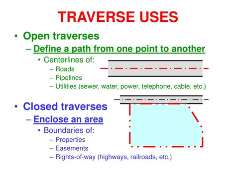 Ppt Uvsc Basic Surveying Presents Powerpoint Presentation Free