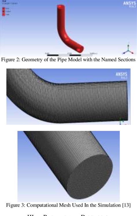 Figure From Parametric Analysis Of Sand Erosion In Pipe Bends Using