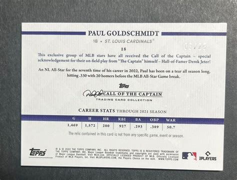 2022 Topps X Derek Jeter Call Of The Captain Paul Goldschmidt Jersey